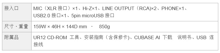 兼容iPad/Mac/PC，实现高品质录音的Steinberg USB音频接口UR12发布