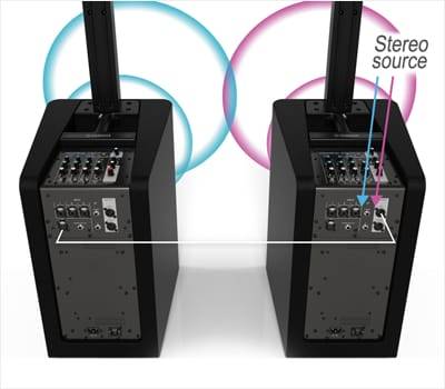 凯发k8发布新一代STAGEPAS 1K一体化便携式扩声系统