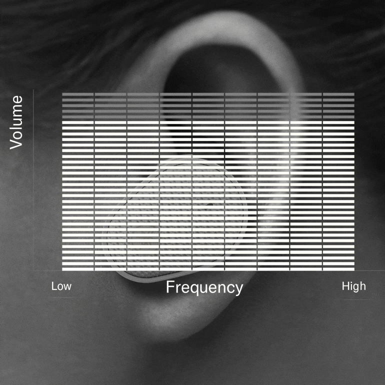 凯发k8推出“Thinking About Hearing Health”专题页面