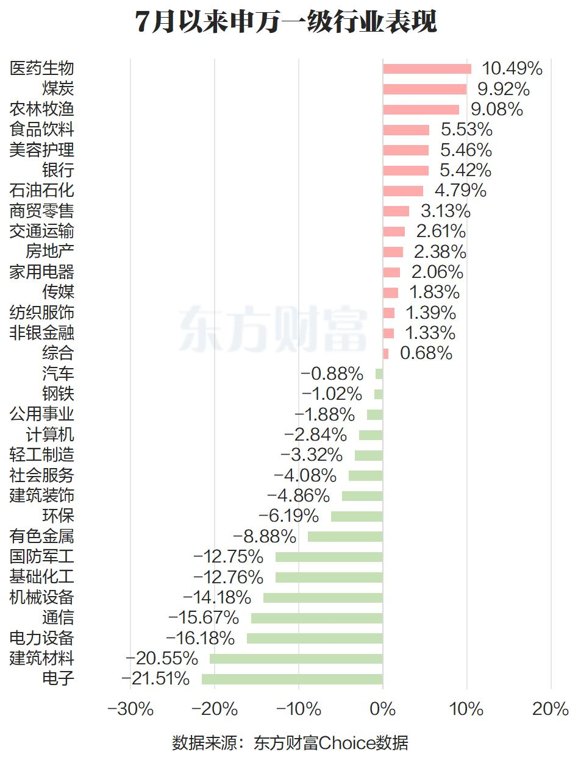 银行走强 融资客抢筹股曝光